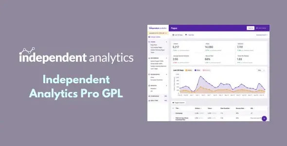 Independent Analytics Pro GPL v2.9.5 - GPL Ji