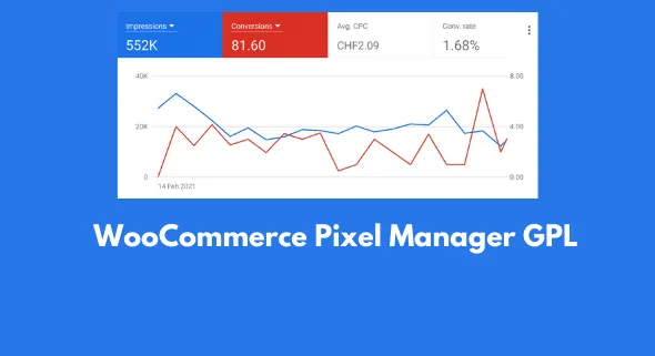 Pixel Manager Pro for WooCommerce GPL v1.45.0 - GPL Ji